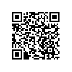 RNCF0603BTE36R0 QRCode