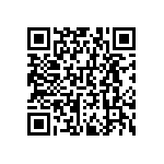 RNCF0603BTE3K32 QRCode