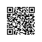 RNCF0603BTE42R2 QRCode