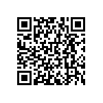 RNCF0603BTE464R QRCode