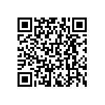 RNCF0603BTE536K QRCode