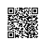 RNCF0603BTE576R QRCode