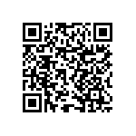 RNCF0603BTE5R60 QRCode