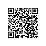 RNCF0603BTE5R76 QRCode