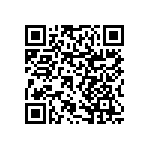 RNCF0603BTE69R8 QRCode