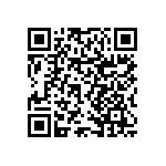 RNCF0603BTE6R80 QRCode