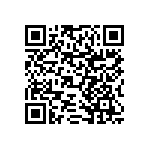 RNCF0603BTE732K QRCode