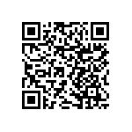 RNCF0603BTE768R QRCode