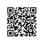 RNCF0603BTE7R87 QRCode