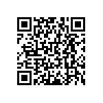 RNCF0603BTE820K QRCode