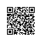 RNCF0603BTE82R5 QRCode