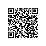 RNCF0603BTE84K5 QRCode