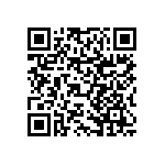 RNCF0603BTE866K QRCode