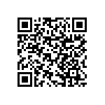 RNCF0603BTE88R7 QRCode