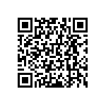 RNCF0603BTE8R06 QRCode