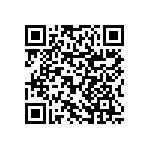 RNCF0603BTY84R5 QRCode