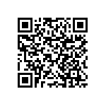 RNCF0603BTY8K87 QRCode