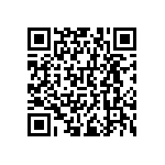 RNCF0603DKC150R QRCode