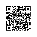 RNCF0603DKC1K96 QRCode