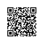 RNCF0603DKC20K0 QRCode