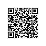 RNCF0603DKC4K99 QRCode