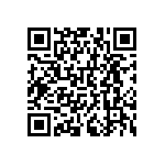 RNCF0603DKC750R QRCode