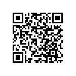 RNCF0603DKC9K88 QRCode