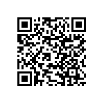 RNCF0603DKE102R QRCode