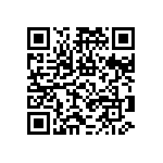 RNCF0603DKE115K QRCode