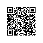 RNCF0603DKE12R1 QRCode