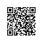 RNCF0603DKE16K5 QRCode