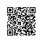 RNCF0603DKE16R2 QRCode