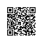 RNCF0603DKE174R QRCode