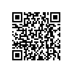 RNCF0603DKE17R4 QRCode