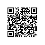 RNCF0603DKE196R QRCode