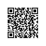 RNCF0603DKE1K00 QRCode