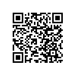 RNCF0603DKE1K02 QRCode