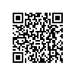 RNCF0603DKE1K40 QRCode