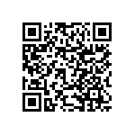 RNCF0603DKE20K0 QRCode