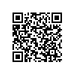 RNCF0603DKE20R5 QRCode