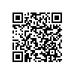 RNCF0603DKE21K5 QRCode