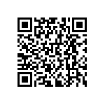 RNCF0603DKE21R5 QRCode