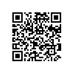 RNCF0603DKE221R QRCode