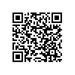 RNCF0603DKE22K1 QRCode