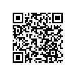 RNCF0603DKE22R0 QRCode