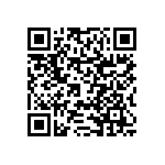 RNCF0603DKE232R QRCode
