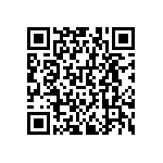 RNCF0603DKE255K QRCode
