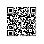 RNCF0603DKE27R0 QRCode