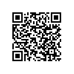 RNCF0603DKE28R7 QRCode