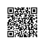 RNCF0603DKE2K05 QRCode